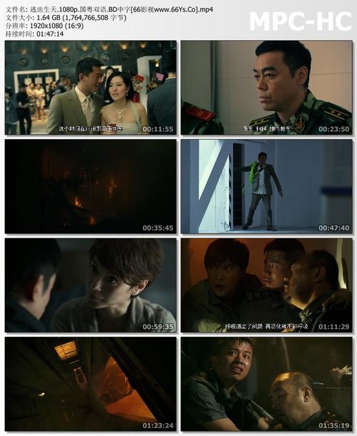 逃出生天电影大结局?(逃出生天剧情介绍)