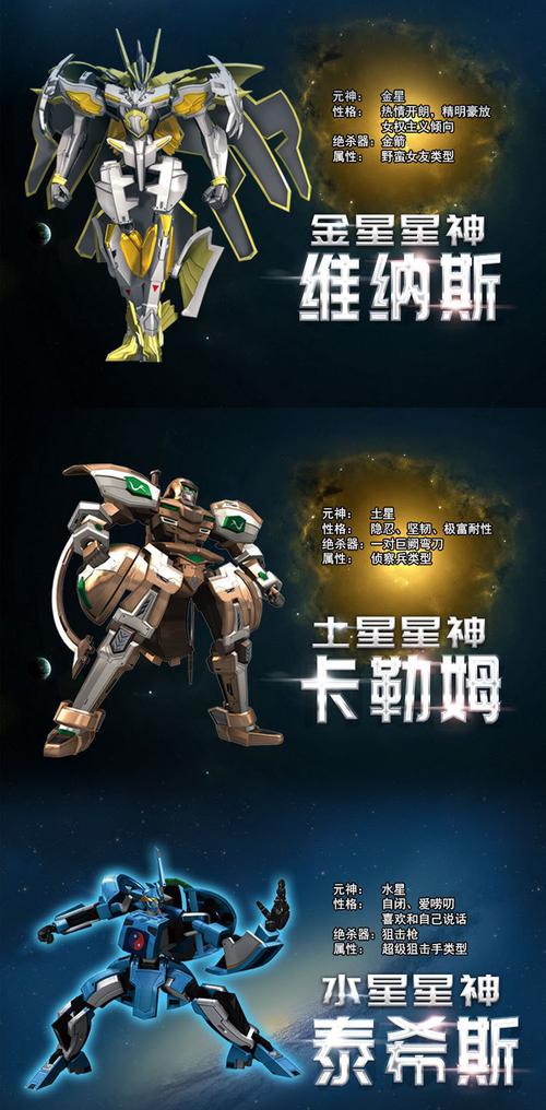 宇宙星神的角色介绍?(宇宙星神分集剧情介绍)