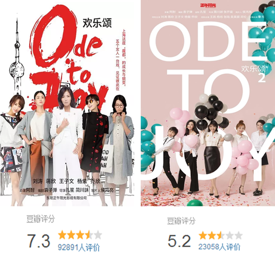 欢乐颂2什么时间上映?(欢乐颂2十八剧情介绍)