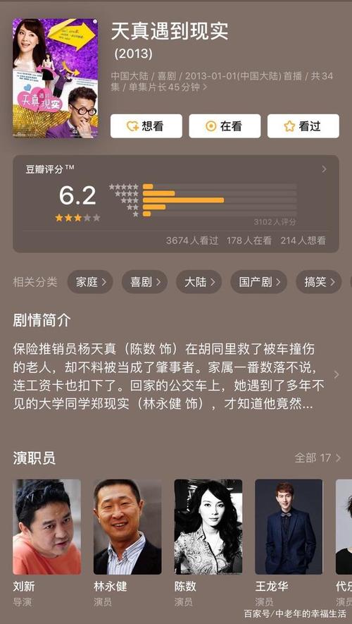 始于天真败于现实什么意思？（天真遇上现实剧情介绍）