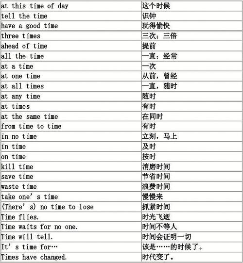 在线等……,虚拟语气在句型It's time (that)……这个定语从句中的用法?(abouttime剧情介绍)