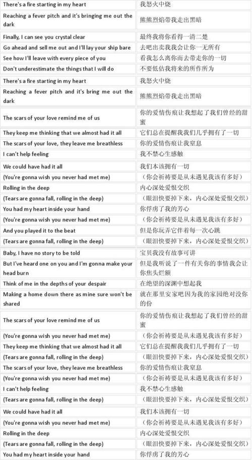 in修饰什么级?(darksuit剧情介绍)