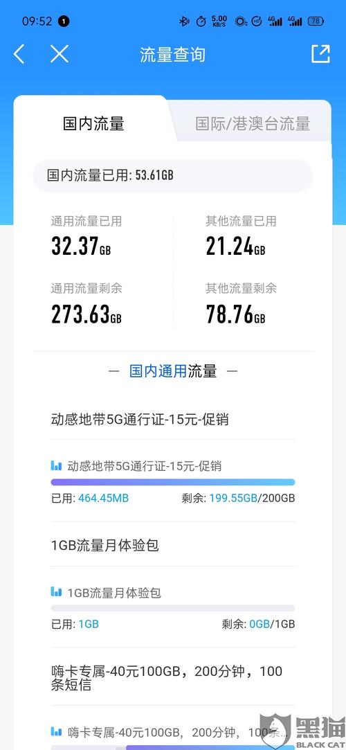200g流量用多久?(二百剧情介绍)