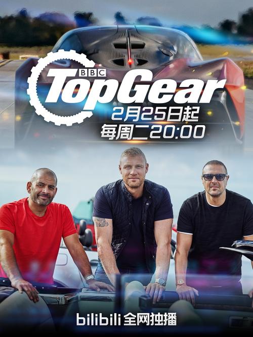 TOPGEAR哪几集好看?(topgear 剧情介绍)