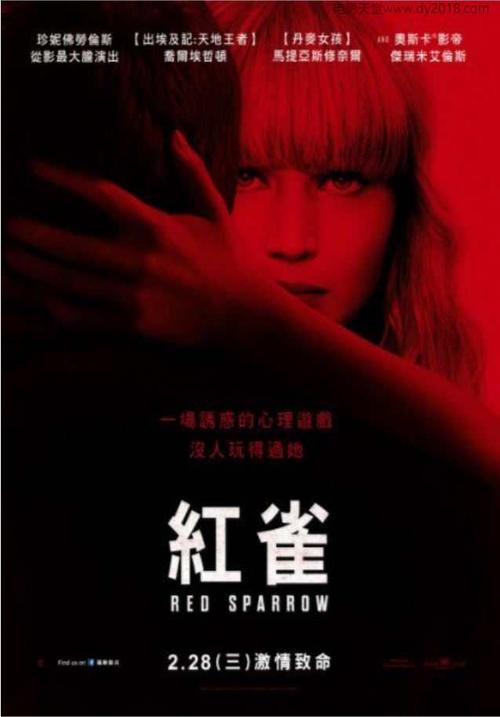 红雀讲的是什么？（红雀 剧情介绍）