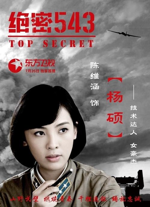 绝密名单剧情介绍?(剧情介绍系统)