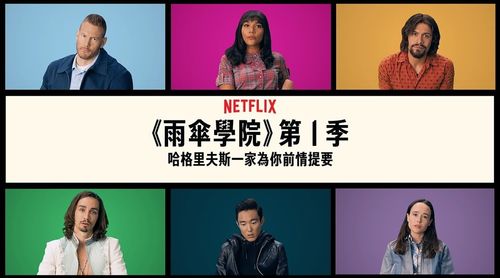 伞学院剧情？（学园剧情介绍）