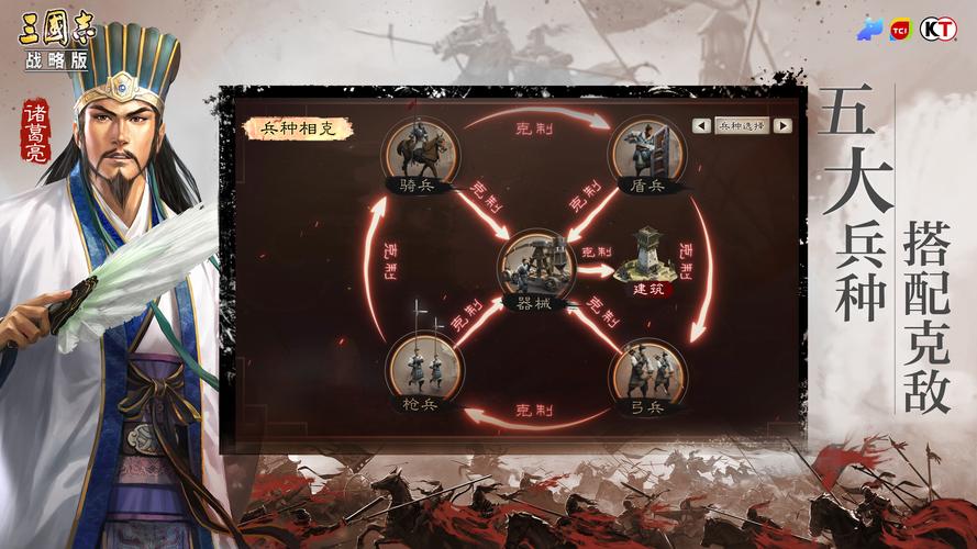 征与伐三国攻略?(克敌剧情介绍)