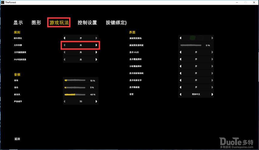 森林游戏作弊模式怎么关?(作弊剧情介绍)