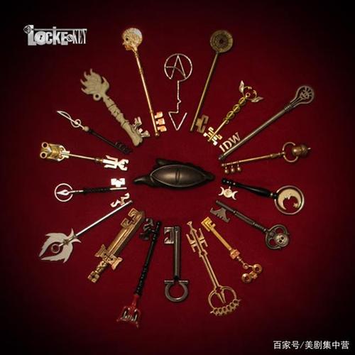 逆水寒新剧情怎么拿钥匙?(钥匙 剧情介绍)