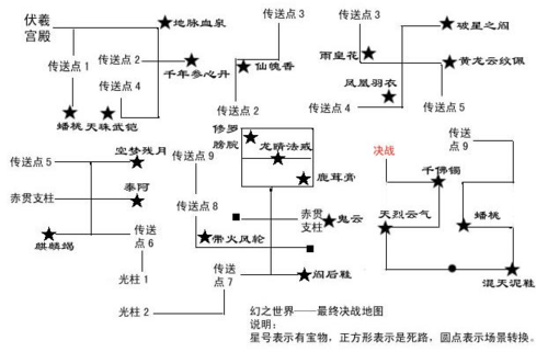 天之痕--怎么样才能去长沙救人,小靖说的宝物怎么得到?(天之痕 剧情介绍)