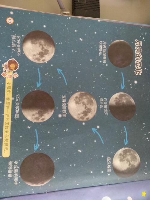 月亮彩虹是怎样的现象？（月亮彩虹剧情介绍）