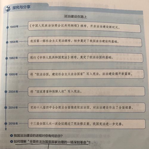 七年级下册政治为什么要实行法治？（法制中国 剧情介绍）