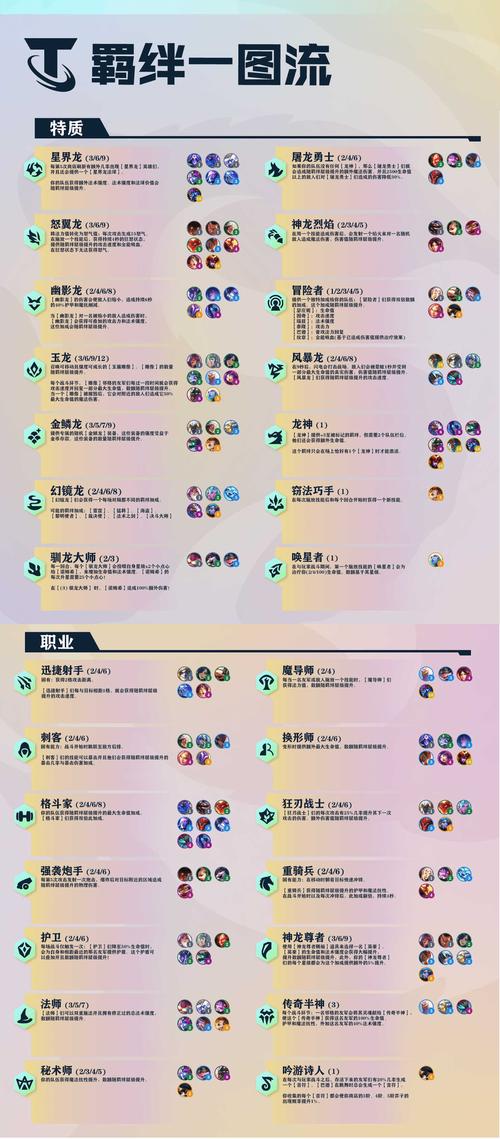 云顶之弈s8惊天魔盗团8层奖励?(惊天复制剧情介绍)