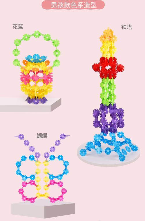 雪花片魔法棒怎么做?(魔法雪花剧情介绍)