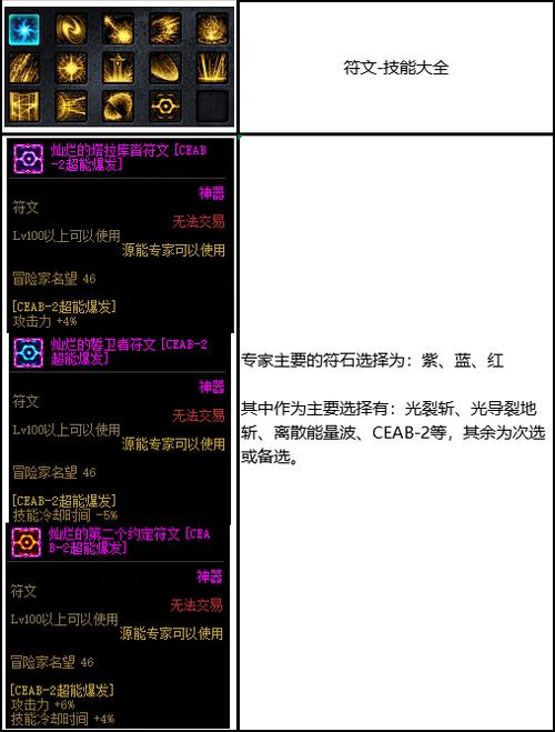 邪光斩护石怎么得到？（魔界风云剧情介绍）