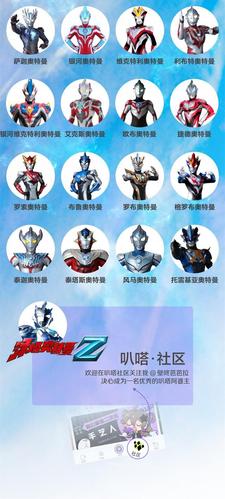 奥特曼剧情梳理？（全部奥特曼剧情介绍）