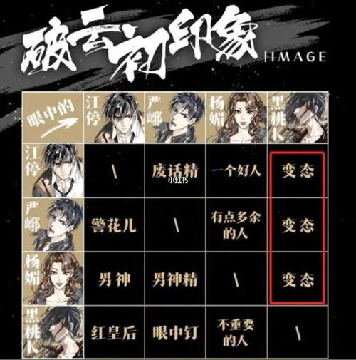 破云广播剧主要内容?(破云 剧情介绍)