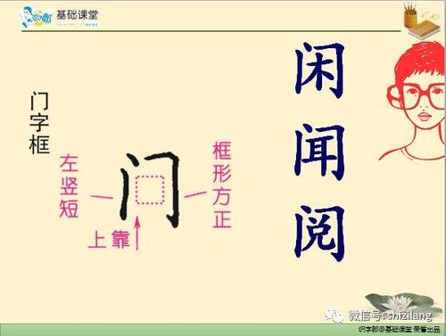 门加上偏旁组成新字？（扪心问诊剧情介绍）