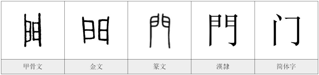门加上偏旁组成新字?(扪心问诊剧情介绍)