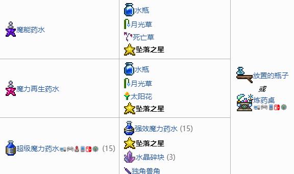 泰拉瑞亚陨落之星有什么用？（陨落之星剧情介绍）