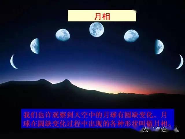 月圆月缺的变化过程?(月缺月圆剧情介绍)