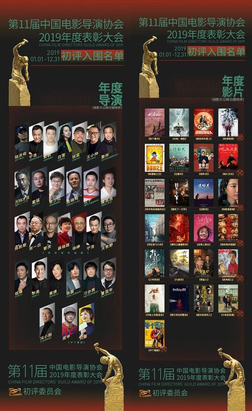 中国有名的电影公司和旗下有名的演员？华谊导演都有谁？ 